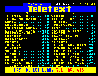 Teletext 1996 Index - After relaunch