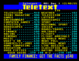 Teletext 1996 Index - Prior to relaunch