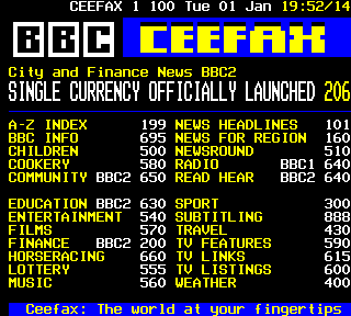 Ane Evening with CEEFAX - 1 Jan 2002