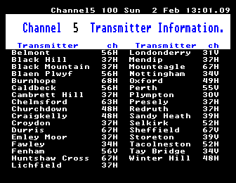 Channel 5 Teletext Page 100