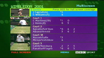 Wimbledon 2001