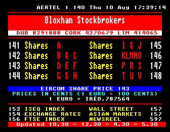 bloxhams stockbrokers dublin