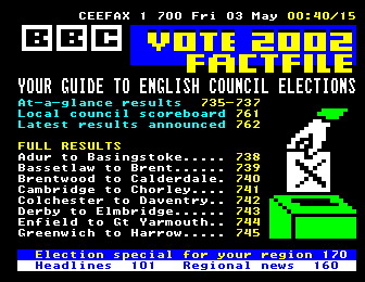 Local Elections 2002